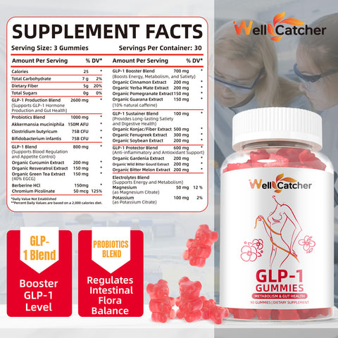 GLP-1 Probiotic Gummies - Digestion, Metabolism & Gut Health