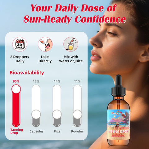 Tanning Drops - Drinkable Tanning Liquid