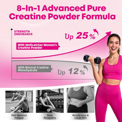 Women’s Creatine + Collagen Travel Packets