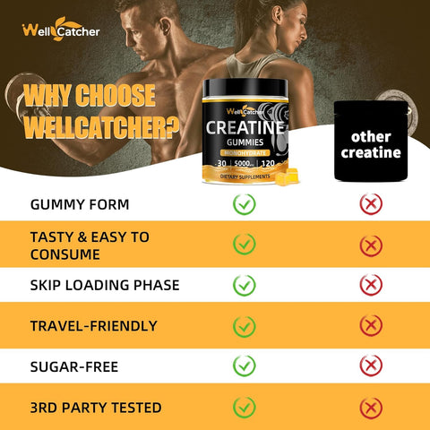Creatine Monohydrate Gummies for Men Women - Vegan Creatine Supplement Gummies 5000mg Chewable for Muscle Strength Growth Recovery, Lab Tested Preworkout Gummies Sugar Free Orange Flavor 120ct